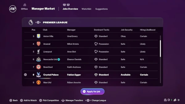 Das Bild zeigt die Liste der Trainer mit ihrem Status im EA FC 26 Karrieremodus