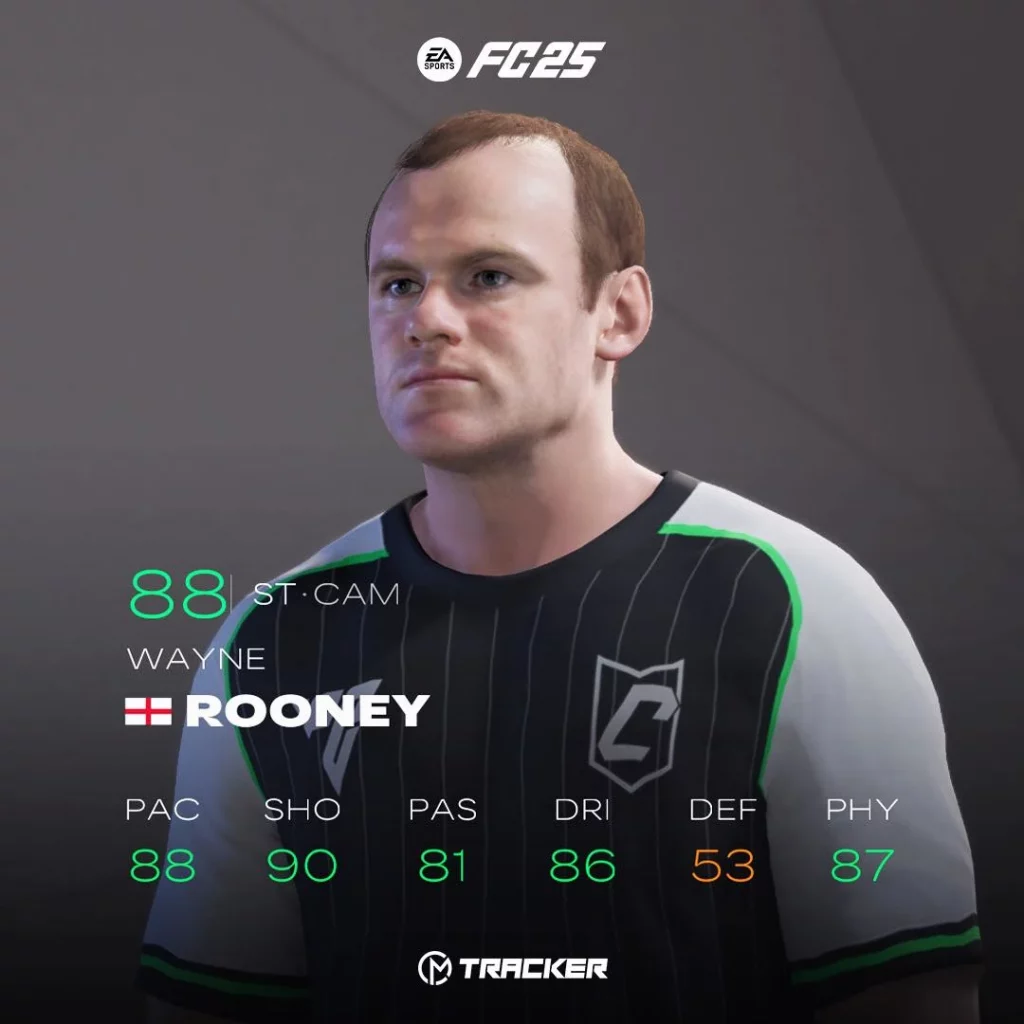 Das Bild zeigt Wayne Rooney als Icon im EA FC 25 Karrieremodus