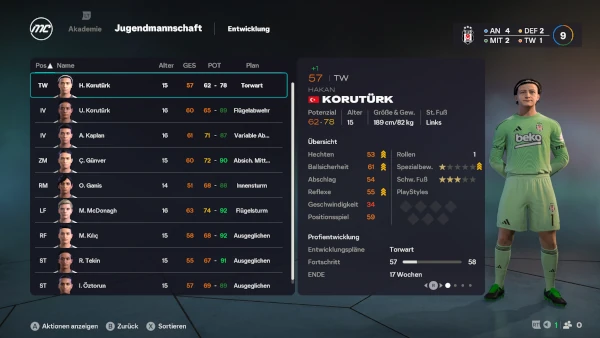 Das Bild zeigt die Jugendmannschaft in der Jugendakademie im EA FC 26 Karrieremodus