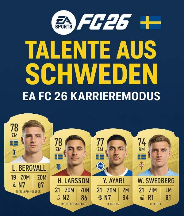 Die besten schwedischen Talente im EA FC 26 Karrieremodus 🇸🇪