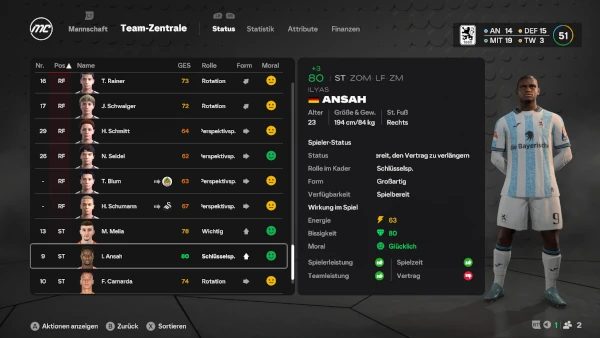 Das Bild zeigt, wie seit de, Holiday-Update die Bereitschaft zur Vertragsverlängerung angezeigt wird im EA FC 26 Karrieremodus