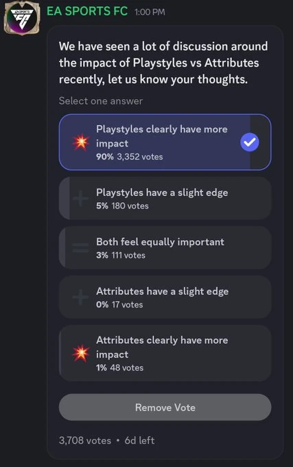 Das Bild zeigt Feeback von Fans an EA zu Playstyles im EA FC 26 Karrieremodus