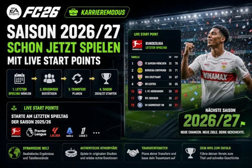Das bild zeigt die Saison 2026/27 bereits im EA FC 26 Karrieremodus