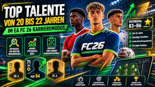 Das Bild zeigt Toptalente von 20 bis 22 Jahren im EA FC 26 Karrieremodus