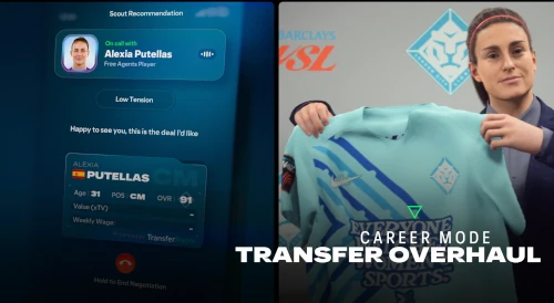 Das Bild zeigt die neuen Verhandlungen im EA FC 27 Karrieremodus