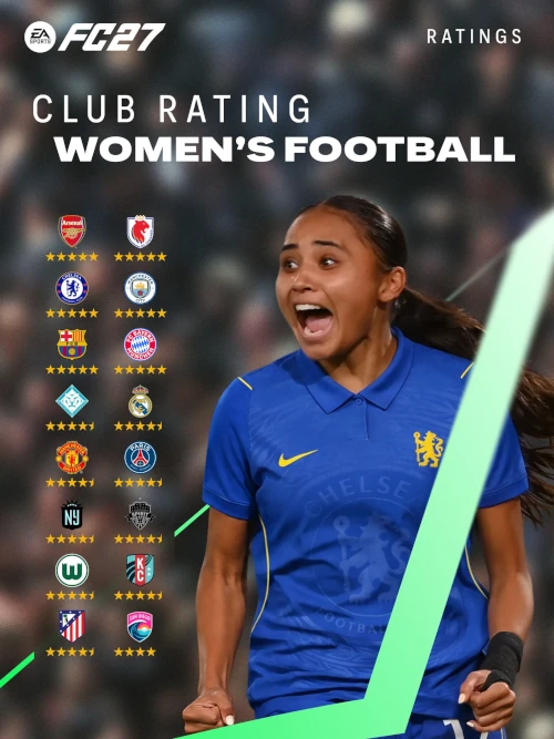 Das Bild zeigt die Club Ratings für den EA FC 27 Karrieremodus