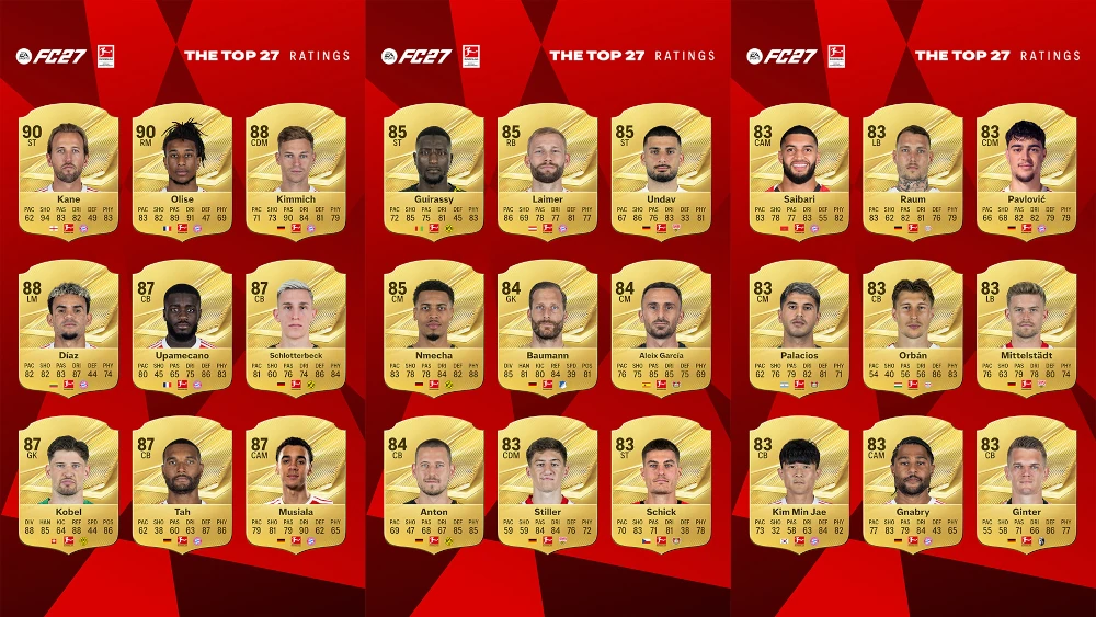 Das Bild zeigt die Ratings der besten Spieler der Bundesliga im EA FC 27 Karrieremodus