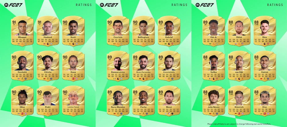 Das Bild zeigt die Top-Ratings der besten Spieler im EA FC 27 Karrieremodus