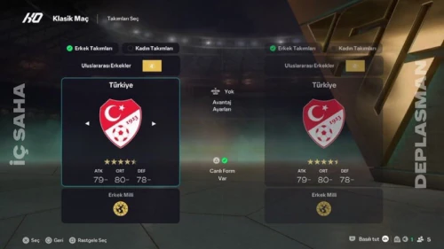 Das Bild zeigt das türkische Nationalteam im EA FC 27 Karieremodus