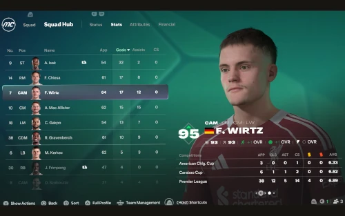 Das Bild zeigt die neue Teamzentrale hier mit Florian Wirtz im EA FC 27 Karrieremodus