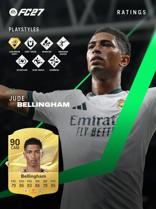 Das Bild zeigt die Playstyles von Jude Bellingham im EA FC 27 Karrieremodus